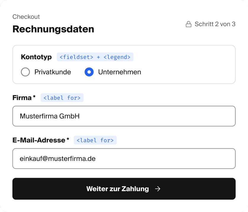 Beispielhafte Darstellung des Checkout-Formulars mit gruppierten Radio-Buttons für den Kontotyp (fieldset und legend) und dauerhaft sichtbaren, verknüpften Labels für Firma und E-Mail-Adresse.
